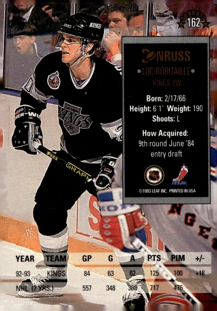 1993-94 Donruss #162 Luc Robitaille (back)