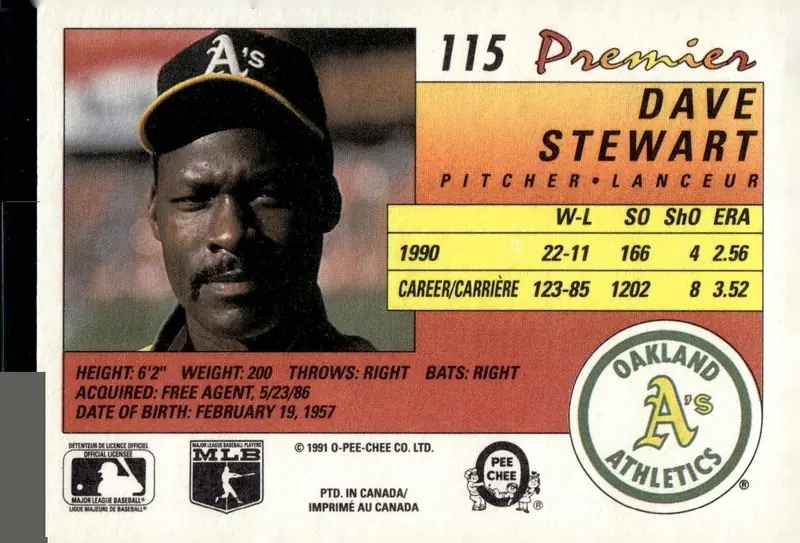 1991 O-Pee-Chee Premier #115 Dave Stewart (back)