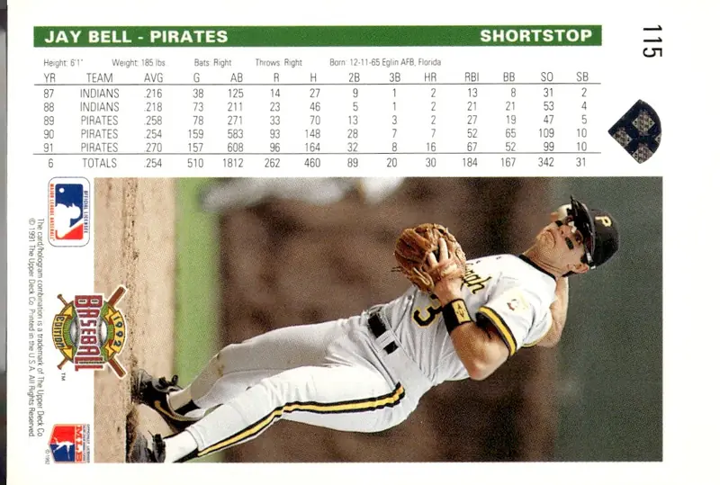 1992 Upper Deck Baseball #115 Jay Bell (back)