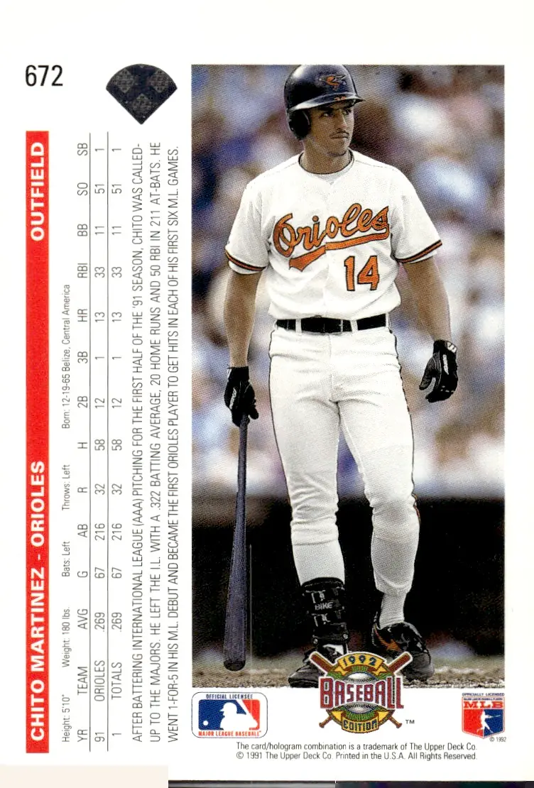 1992 Upper Deck #672 Chito Martinez (back)