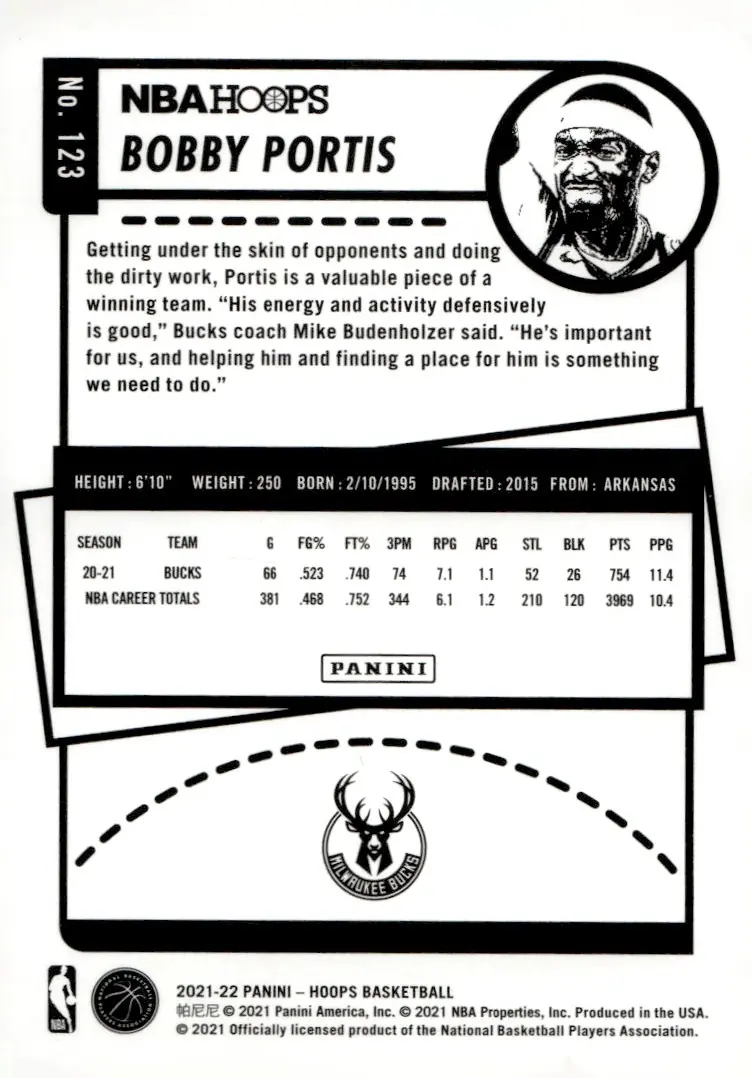 2021-22 NBA Hoops #123 Bobby Portis (back)