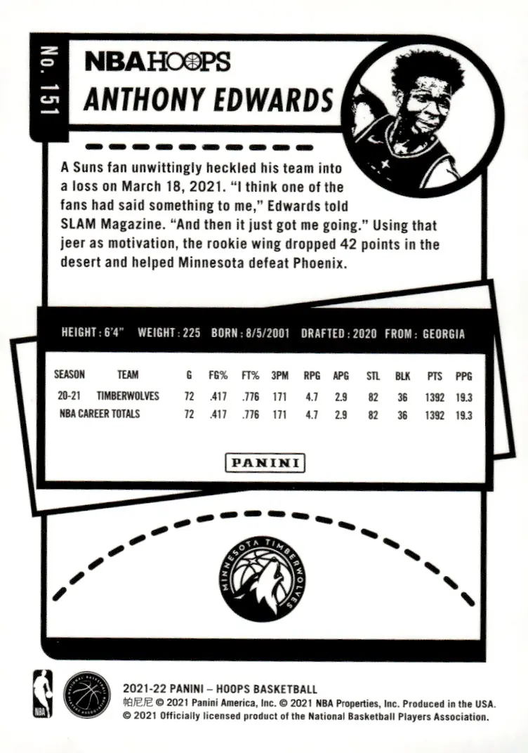 2021-22 NBA Hoops #151 Anthony Edwards (back)