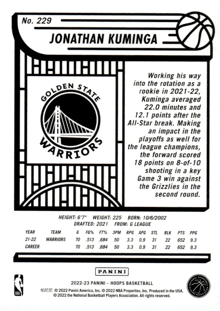 2022-23 NBA Hoops #229 Jonathan Kuminga (back)