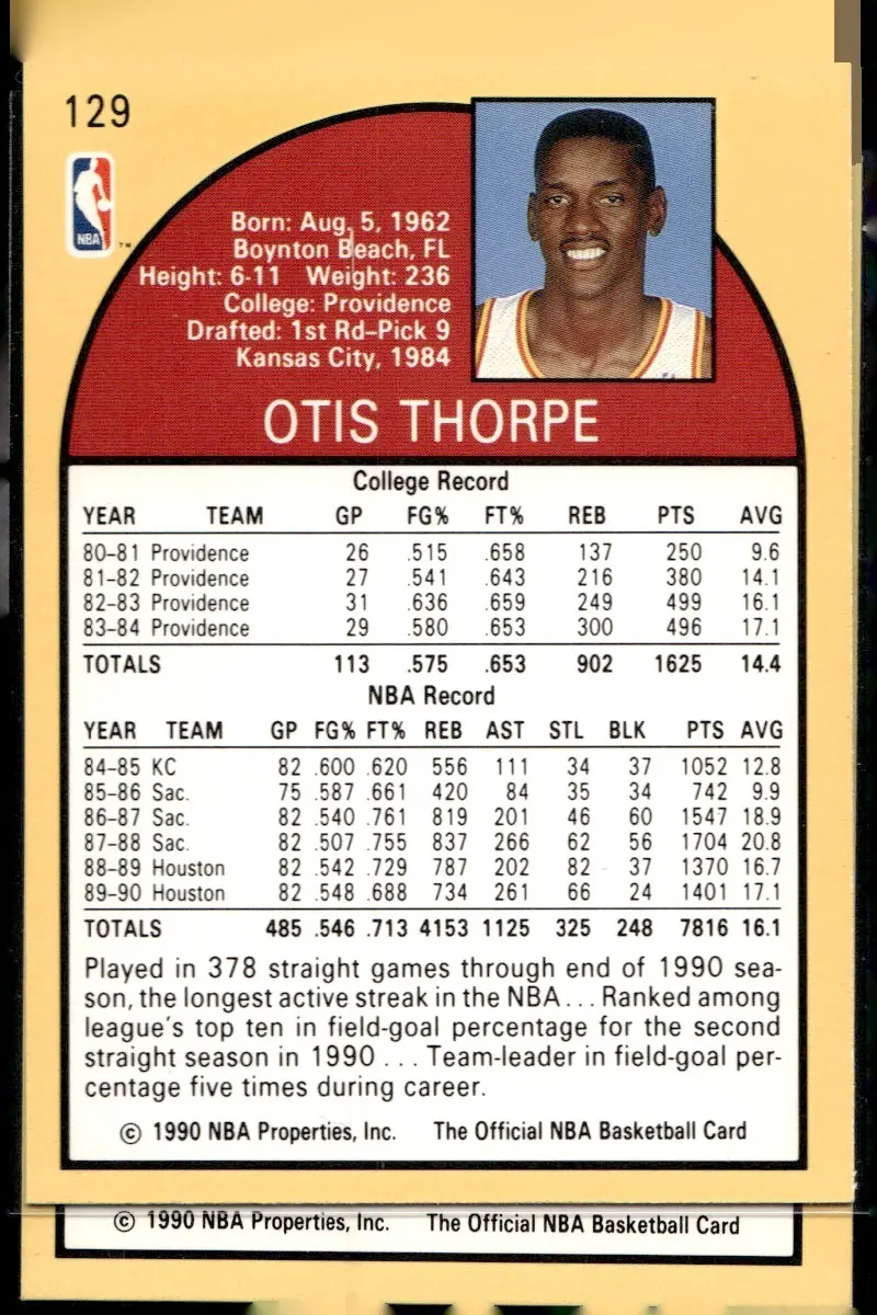 1990-91 NBA Hoops #129 Otis Thorpe (back)