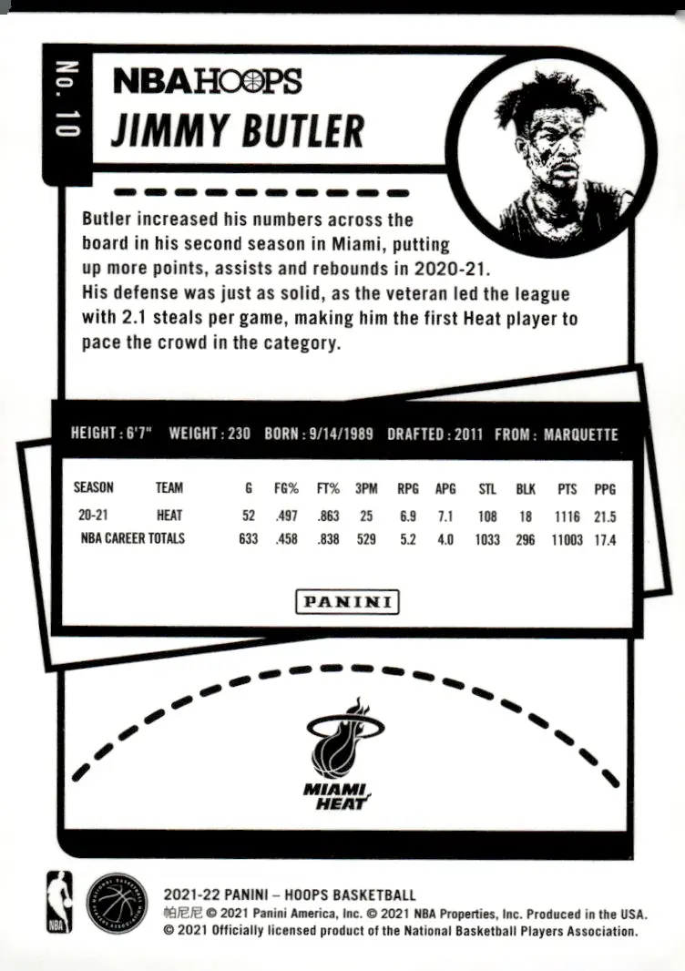2021-22 NBA Hoops #10 Jimmy Butler (back)