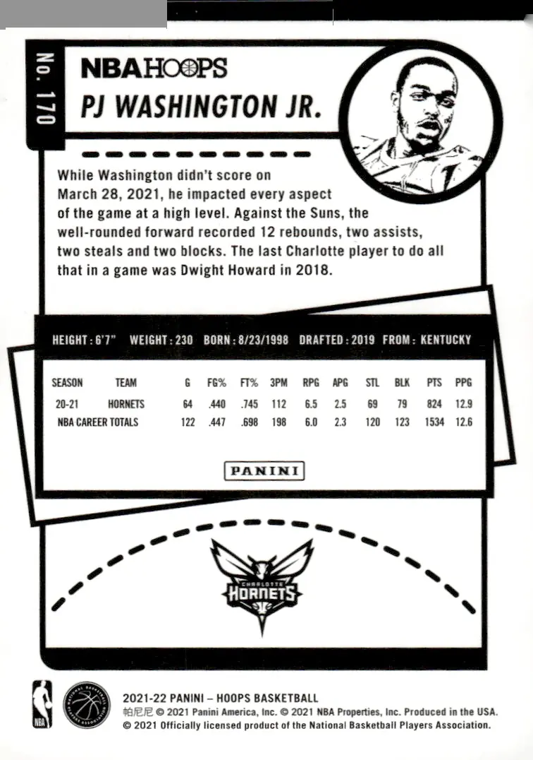2021-22 NBA Hoops #170 PJ Washington Jr. (back)