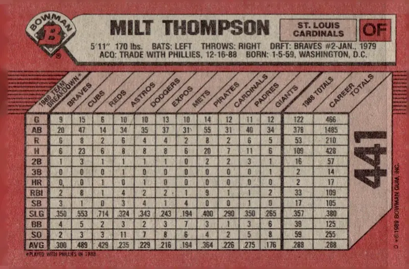 1989 Bowman #441 Milt Thompson (back)