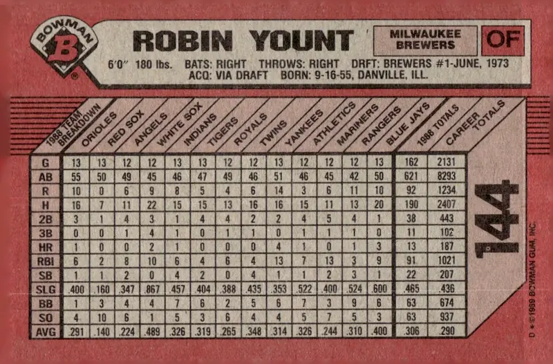 1989 Bowman #144 Robin Yount (back)