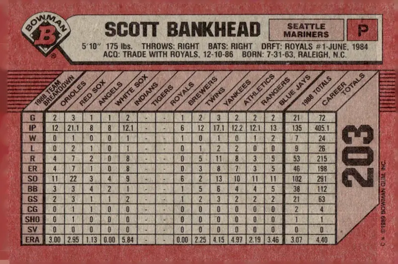 1989 Bowman #203 Scott Bankhead (back)