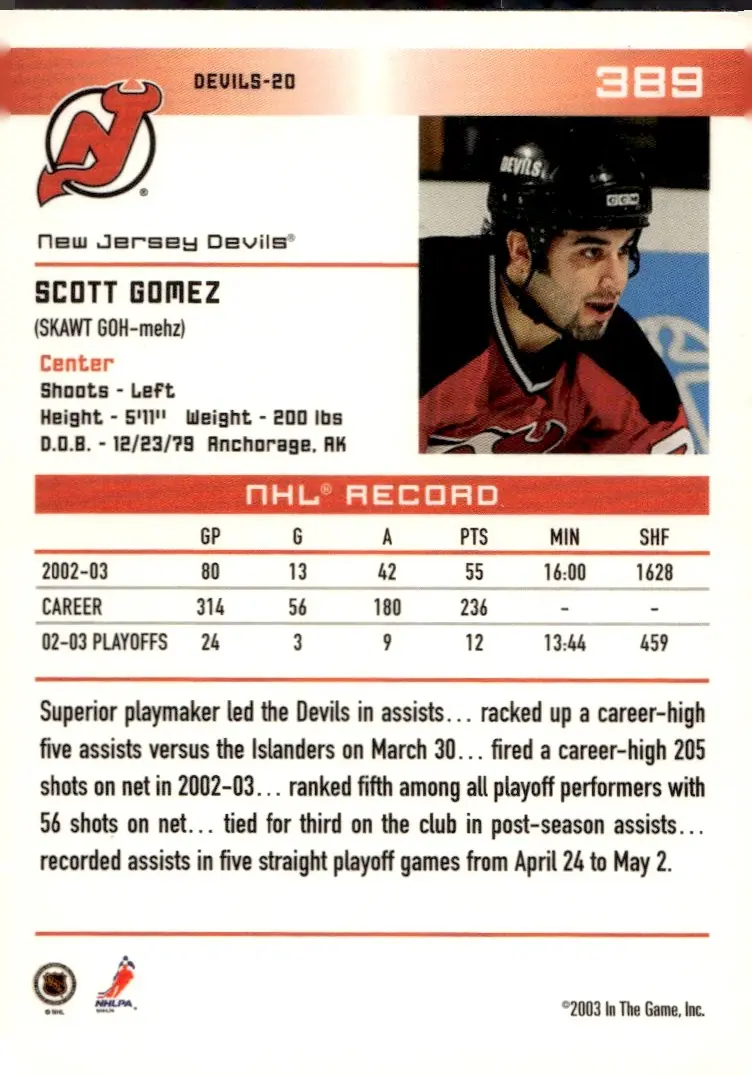 2003-04 In The Game Action #389 Scott Gomez (back)