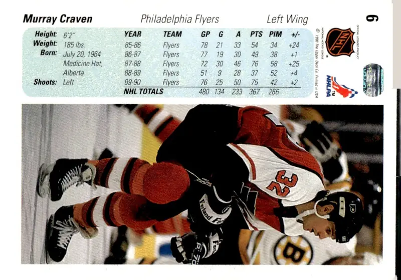 1990-91 Upper Deck #6 Murray Craven (back)