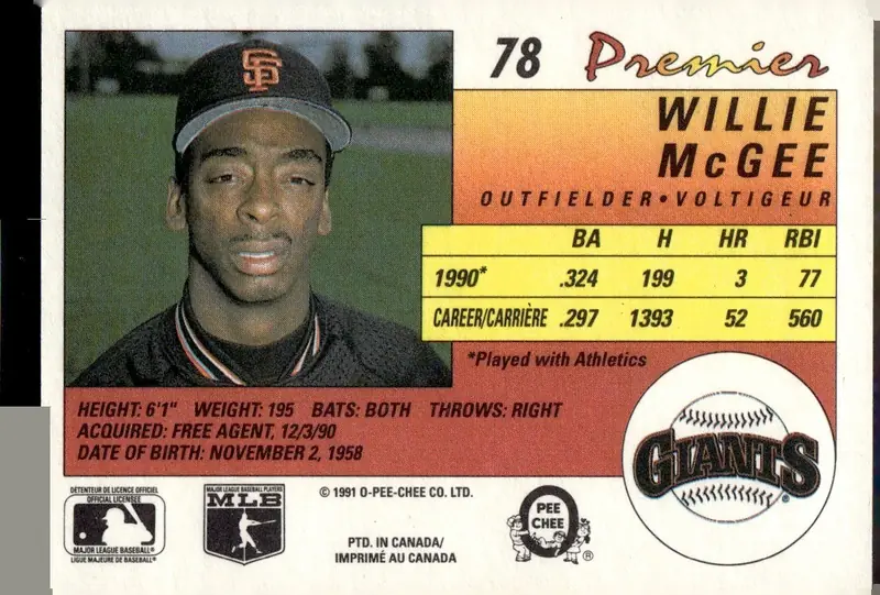 1991 O-Pee-Chee Premier #78 Willie McGee (back)