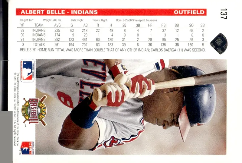 1992 Upper Deck Baseball #137 Albert Belle (back)