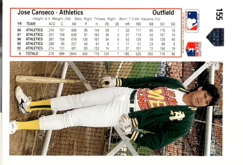 1991 Upper Deck #155 Jose Canseco (back)