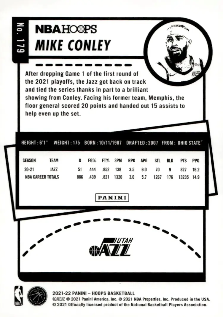 2021-22 NBA Hoops #179 Mike Conley (back)