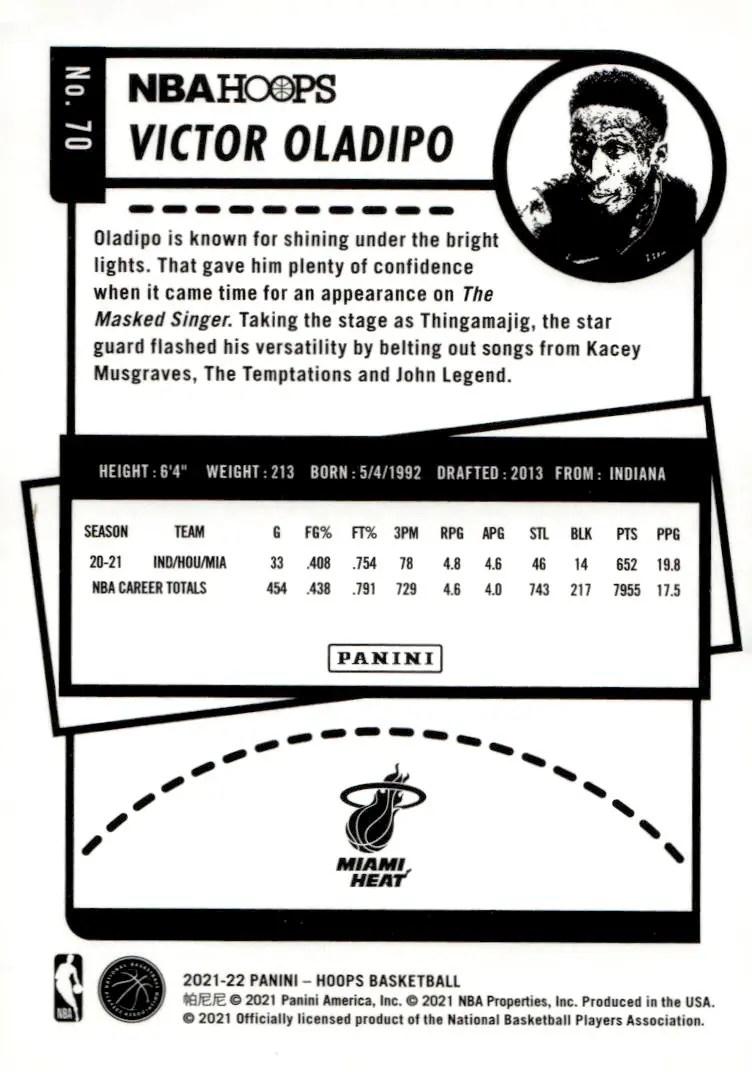 2021-22 NBA Hoops #70 Victor Oladipo (back)
