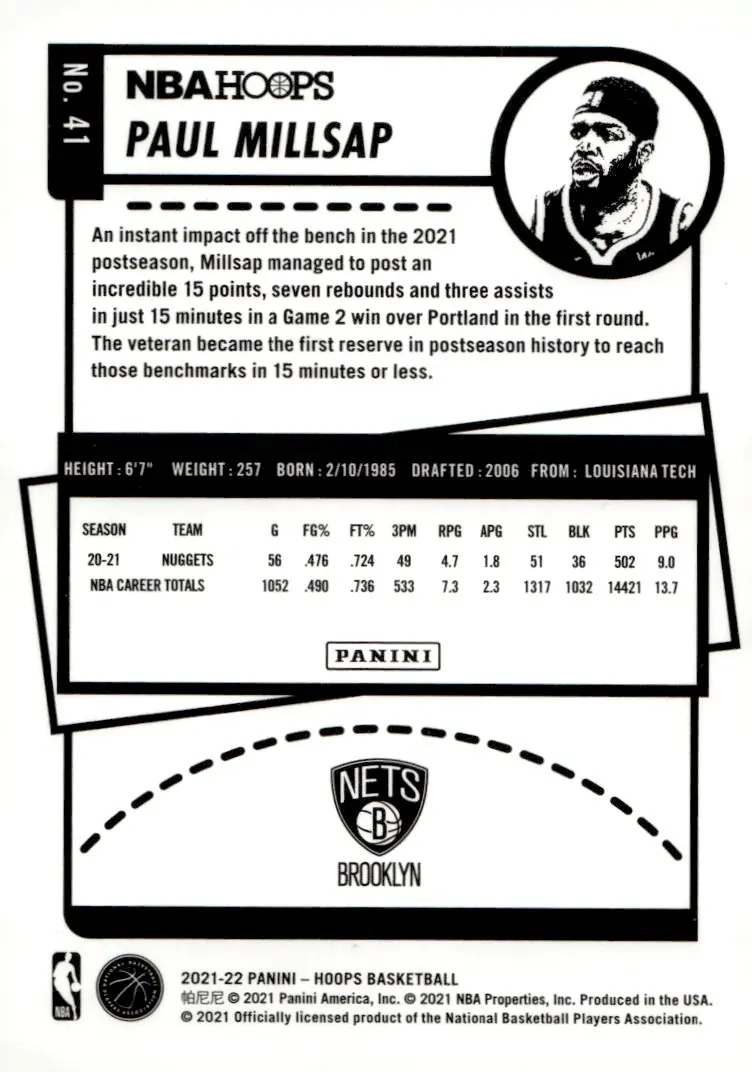 2021-22 NBA Hoops #41 Paul Millsap (back)