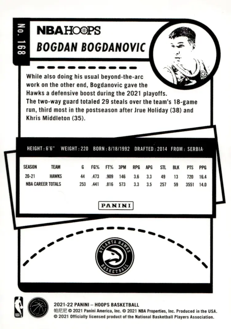2021-22 NBA Hoops #168 Bogdan Bogdanovic (back)