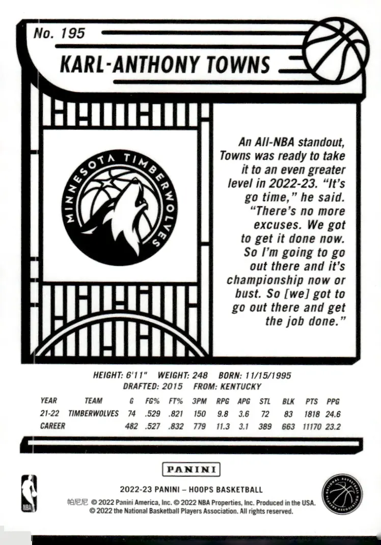 2022-23 NBA Hoops #195 Karl-Anthony Towns (back)