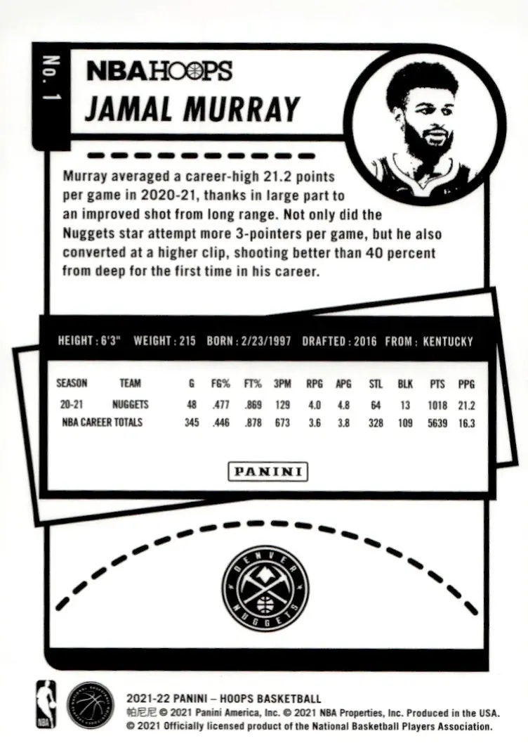 2021-22 NBA Hoops #1 Jamal Murray (back)