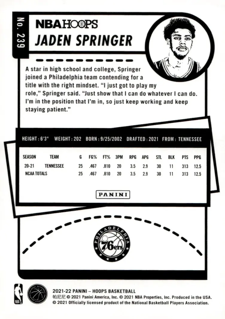 2021-22 NBA Hoops #239 Jaden Springer (back)
