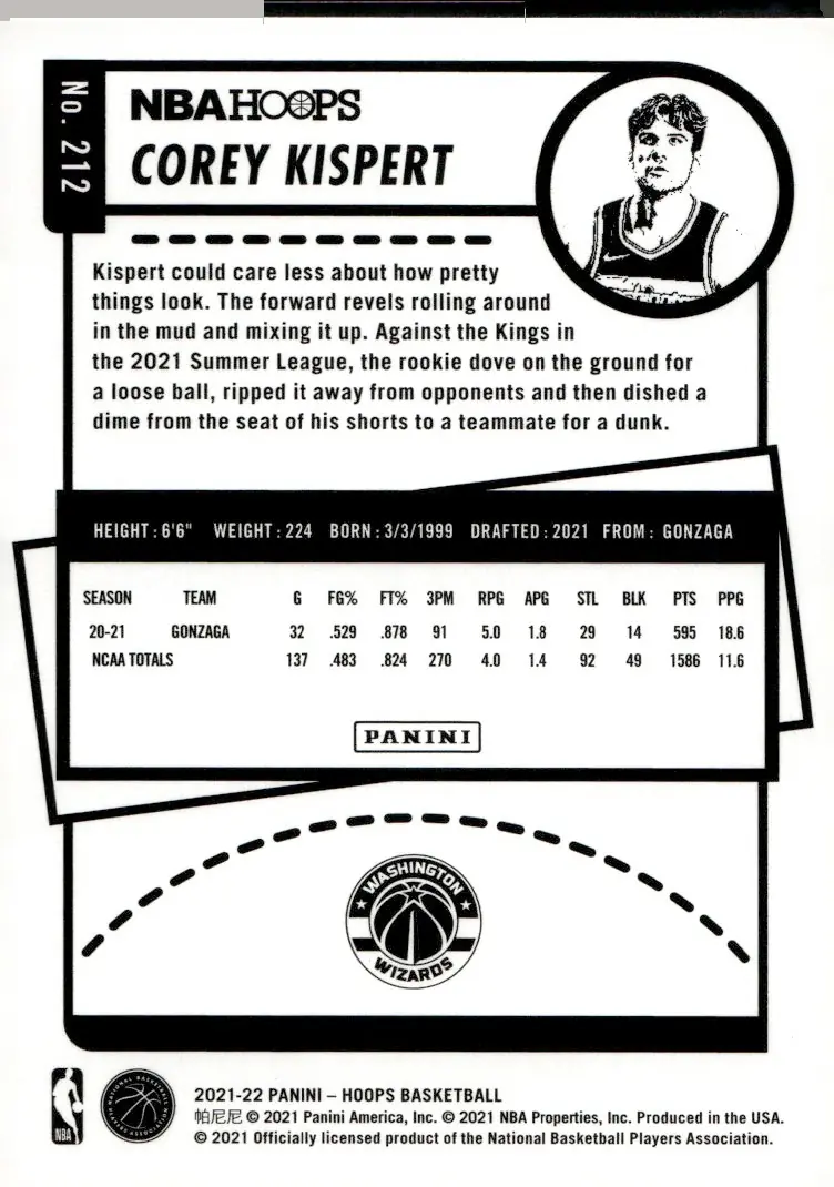 2021-22 NBA Hoops #212 Corey Kispert (back)