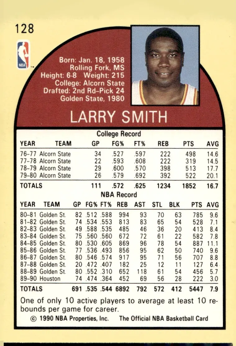1990-91 NBA Hoops #128 Larry Smith (back)