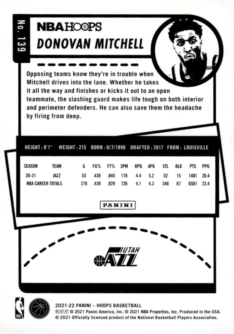 2021-22 NBA Hoops #139 Donovan Mitchell (back)