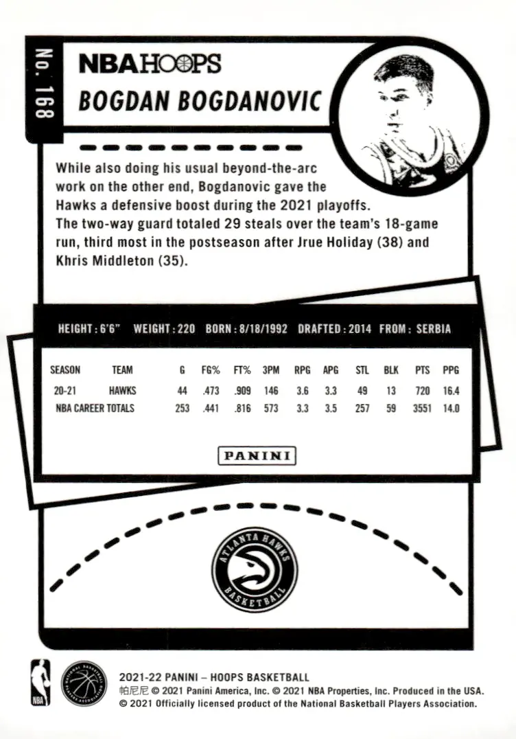 2021-22 NBA Hoops #168 Bogdan Bogdanovic (back)