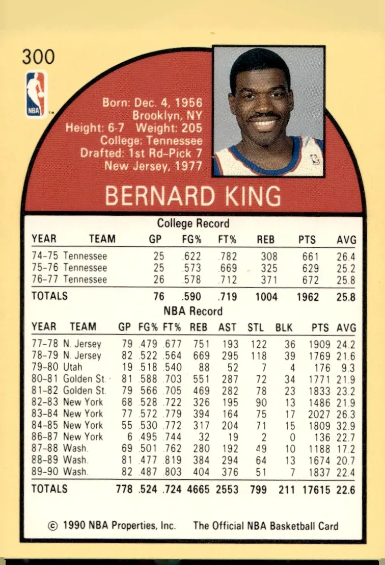 1990-91 NBA Hoops #300 Bernard King (back)