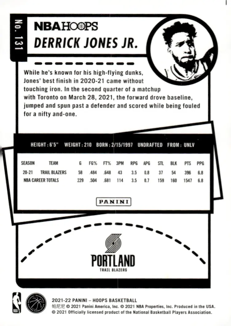 2021-22 NBA Hoops #131 Derrick Jones Jr. (back)