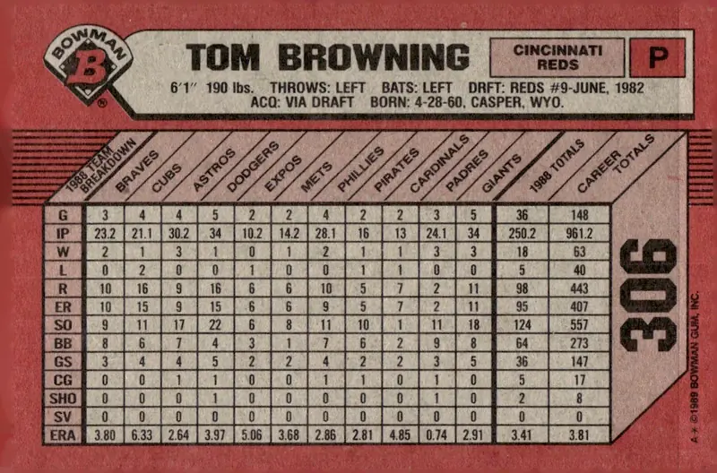 1989 Bowman #306 Tom Browning (back)