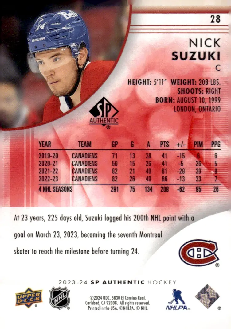 2023-24 SP Authentic #28 Nick Suzuki – Limited Red (back)