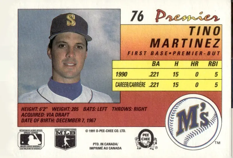 1991 O-Pee-Chee Premier #76 Tino Martinez (back)
