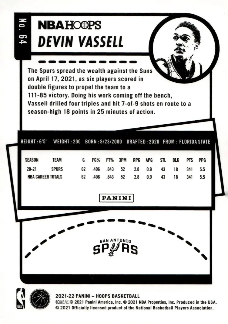 2021-22 NBA Hoops #64 Devin Vassell (back)