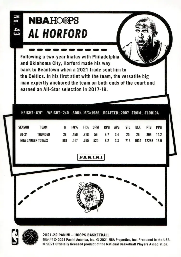 2021-22 NBA Hoops #43 Al Horford (back)