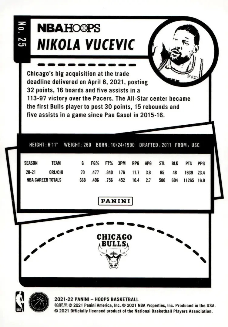 2021-22 NBA Hoops #25 Nikola Vucevic (back)
