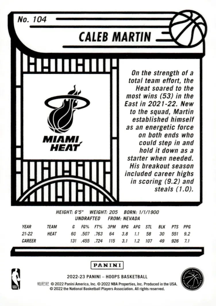 2022-23 NBA Hoops #104 Caleb Martin (back)