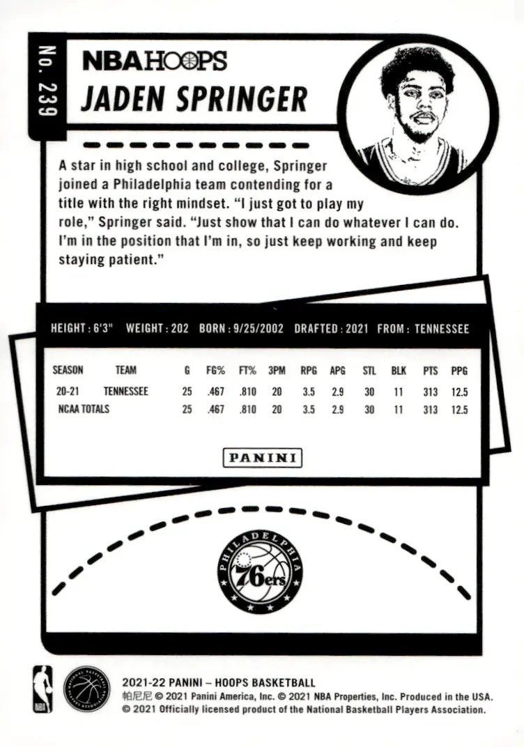 2021-22 NBA Hoops #239 Jaden Springer (back)