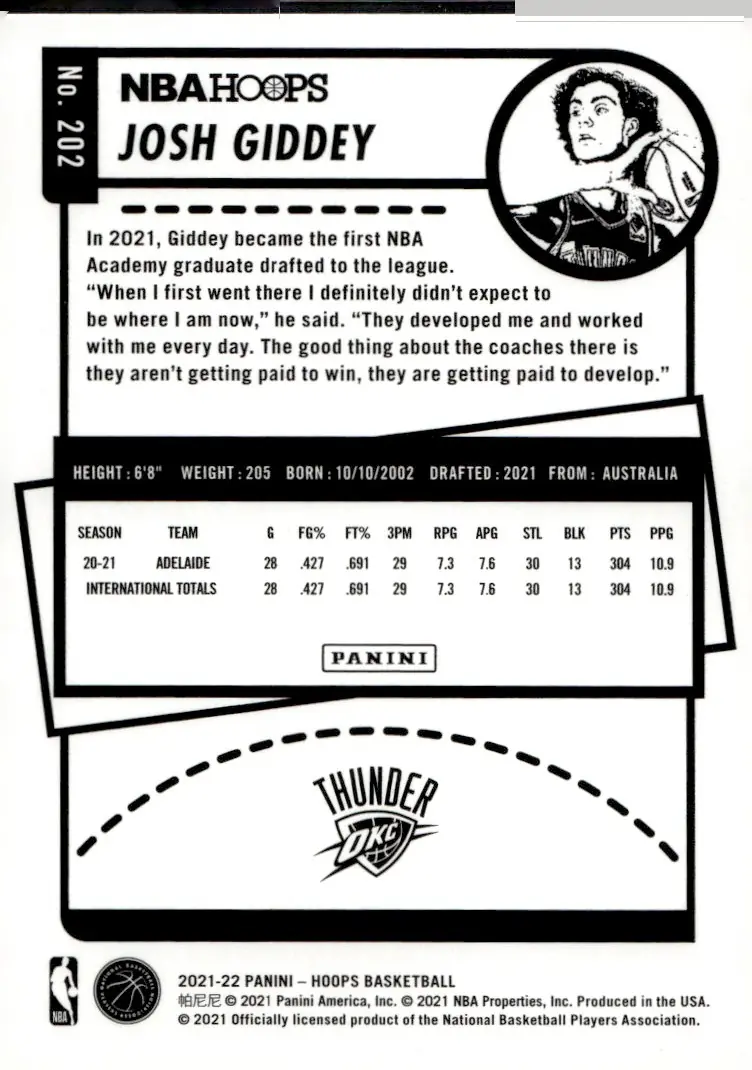 2021-22 NBA Hoops #202 Josh Giddey (back)