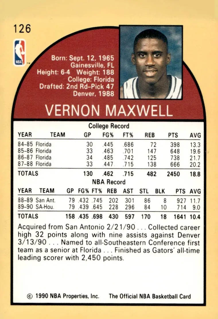1990-91 NBA Hoops #126 Vernon Maxwell (back)