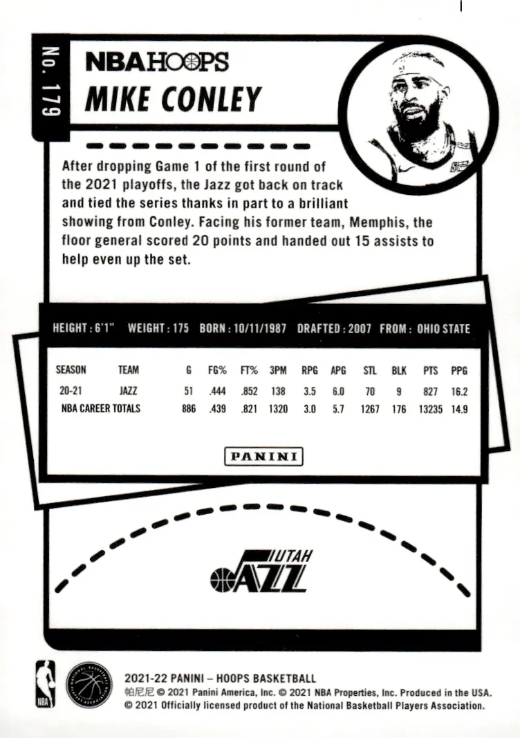 2021-22 NBA Hoops #179 Mike Conley (back)