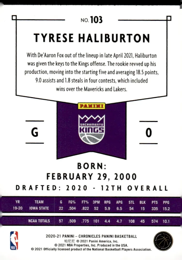 2020-21 Chronicles #103 Tyrese Haliburton (back)