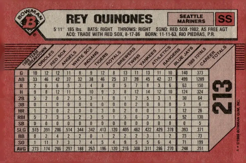 1989 Bowman #213 Rey Quinones (back)