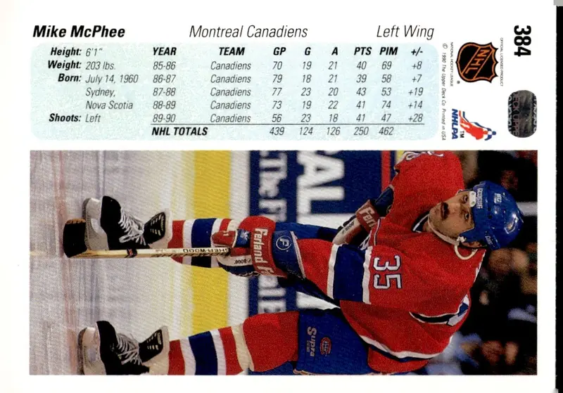 1990-91 Upper Deck #384 Mike McPhee (back)