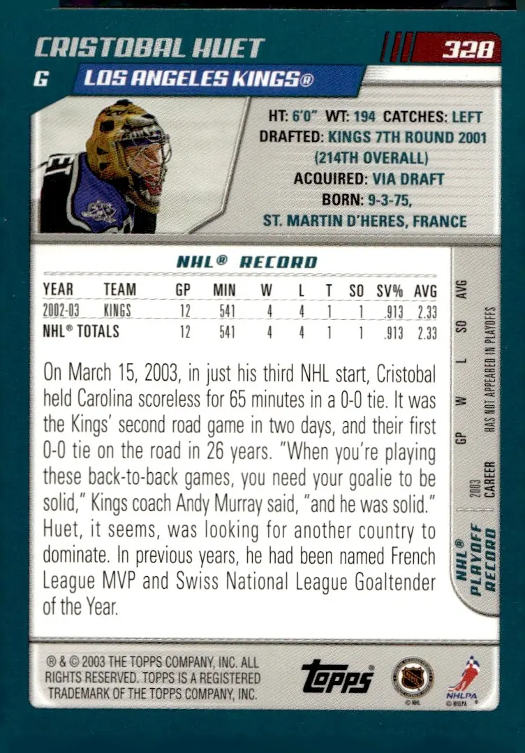 2003-04 Topps #328 Cristobal Huet (back)