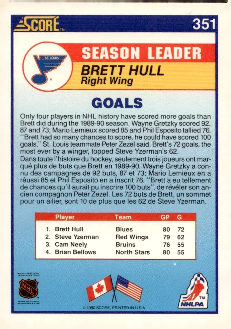 1990-91 Score (Canadian/bilingual) #351 Brett Hull (back)