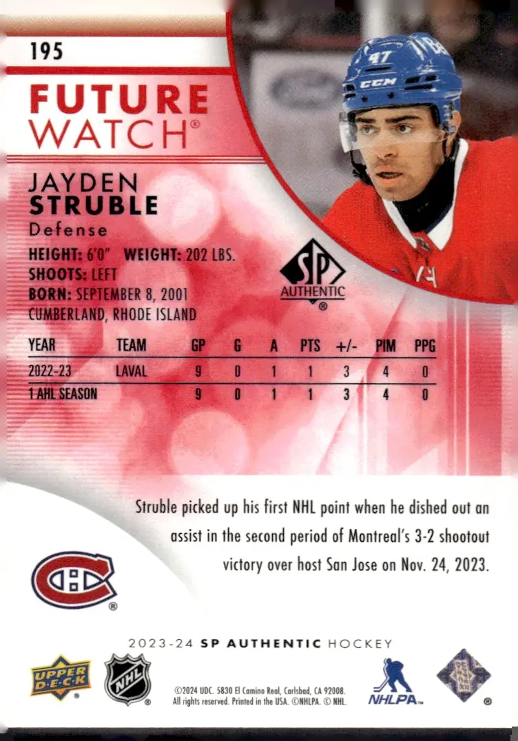 2023-24 SP Authentic #195 Jayden Struble – Limited Red (back)