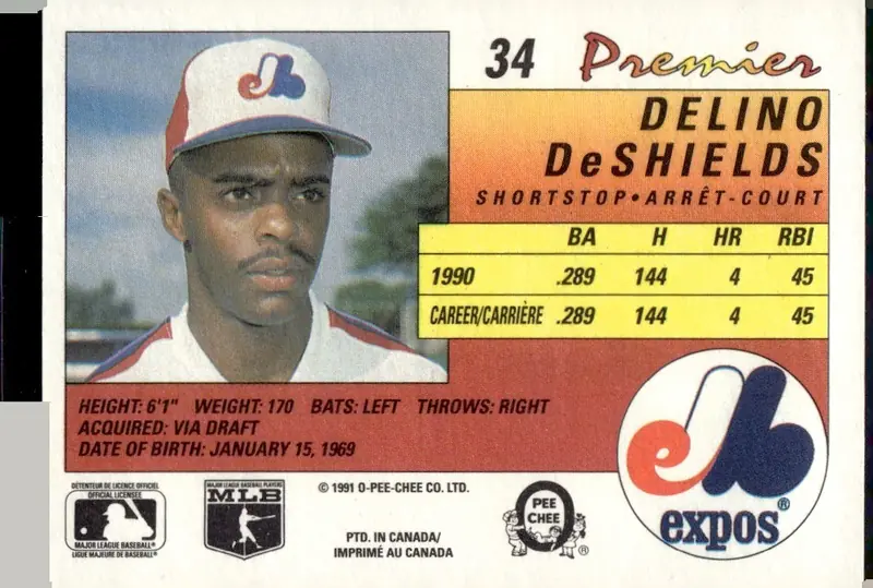 1991 O-Pee-Chee Premier #34 Delino DeShields (back)