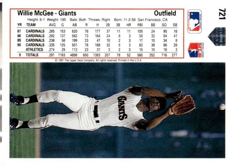 1991 Upper Deck #721 Willie McGee (back)